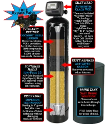 Clack-Softener-Plus+-Cutout